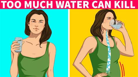 What Happens To Your Body When You Drink Too Much Water Youtube