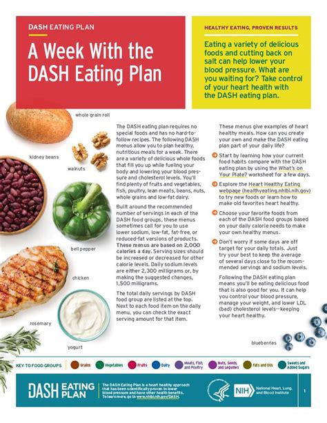 A Week With The Dash Eating Plan Nhlbi Nih