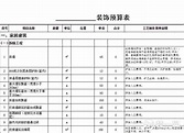 室内装修报价单表格怎么看？室内装修报价模板分享 - 本地资讯 - 装一网