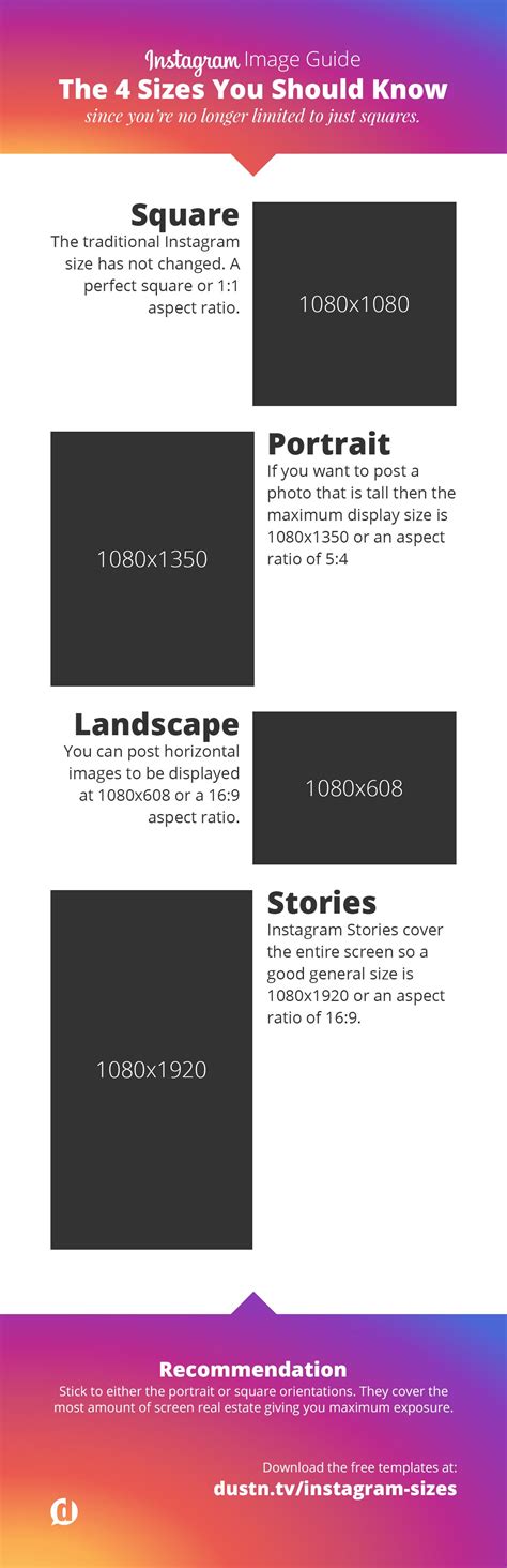 The Ideal Image Sizes For Posting To Instagram Handy Infographic Plus