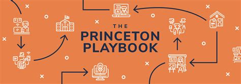 21 22 Playbook Princeton School District 477