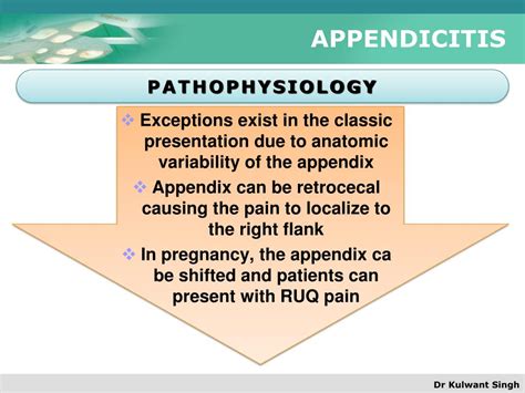 Ppt Appendicitis Powerpoint Presentation Free Download Id1703196