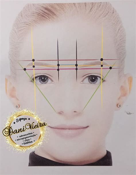 Mapeamento Facial Simples Pra Desenvolver Um Desenho Adequado De Uma