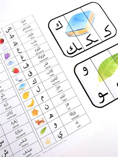 Arabic Alphabet Puzzles Arabic Letter Forms Hands On Etsy Arabic