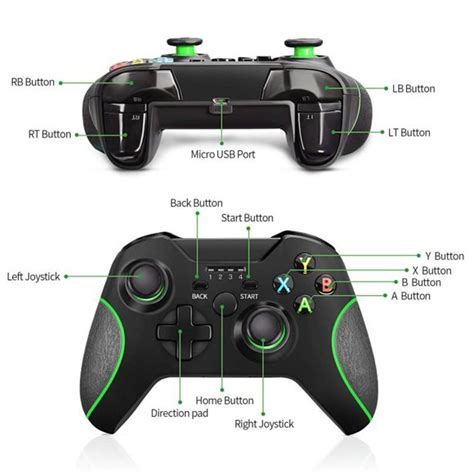 Xbox Elite Controller 3 Xbox One Elite Controllers