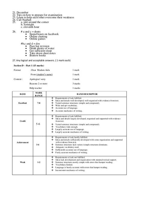 Science Marking Criteria For Essay