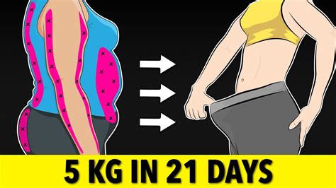 Full Body Home Workout To Losing 5 Kg In 21 Days And Transform Your