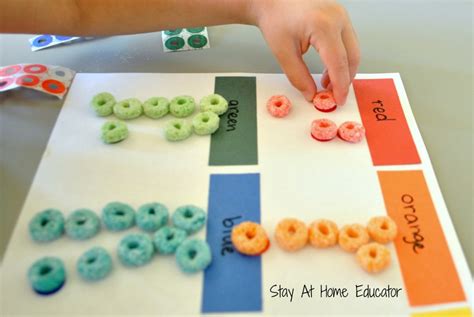 One To One Correspondence Counting Activity Stay At Home Educator