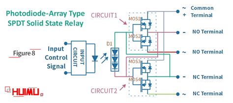 Table of contents 1 spdt relay and dpdt relay 2 spdt relay circuit schematic 2 how spdt relay work? An introduction to single pole double throw (SPDT ...
