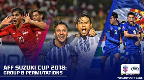 #affsuzukicup is a biennial football competition organized by the asean football federation contested by the national teams of southeast asia. AFF Suzuki Cup 2018 Group B permutations: Thailand ...