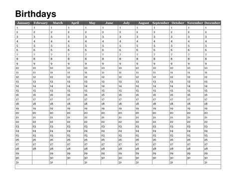 Gratis Blank Printable Birthday Calendar