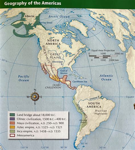 Migration Of Humans Into The Americas C 14000 Bce Climate In Arts
