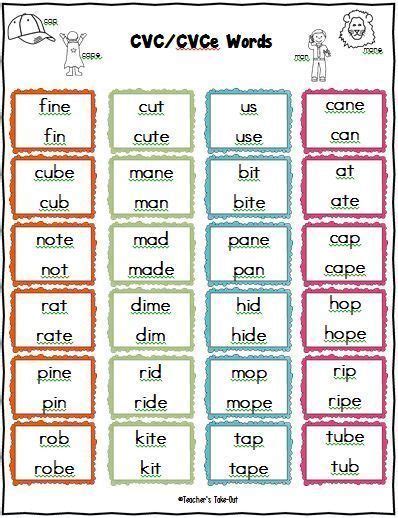Freebie Cvce List Of Words To Practice Short And Long Vowel Sounds