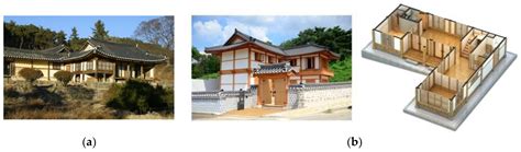 In this autocad video tutorial series, i have explained steps of making a simple 2 bedroom floor plan in autocad right from scratch.learn autocad with. Sustainability | Free Full-Text | Phase Change Material ...