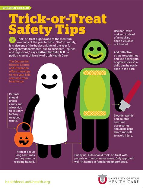Trick Or Treat Safety Tips Halloween Safety Trick Or Treat Halloween Hacks