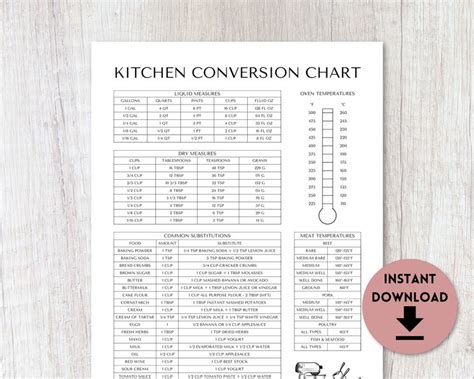 Kitchen Conversion Chart Printable Cooking Cheat Sheet Etsy Canada