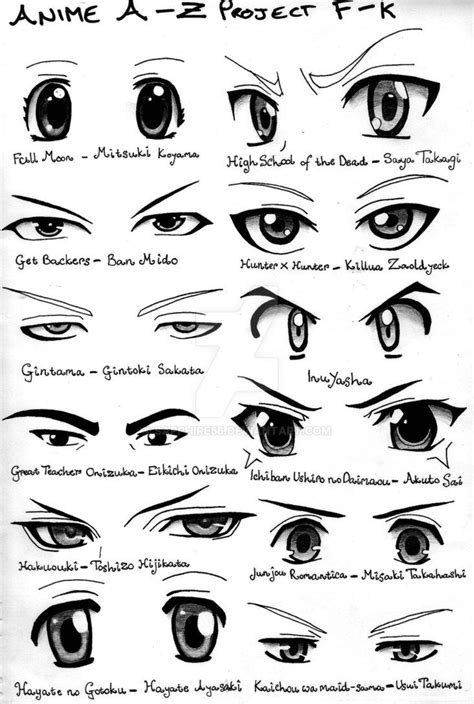 Anime Eyes Drawing Male Simonne Medlin