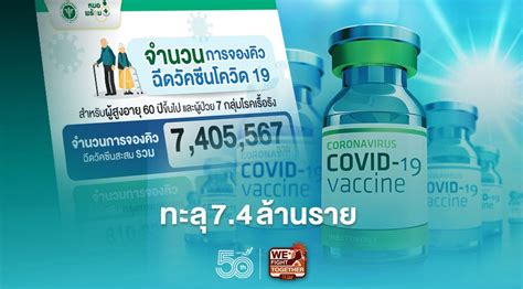 กระทรวงสาธารณสุข เร่งฉีดวัคซีนโควิด โดยจะเปิดให้มีการจอง ผ่านแอปหมอพร้อม และ อสม. "หมอพร้อม"อัพเดท ยอดลงทะเบียนจองคิวฉีดวัคซีนโควิด-19 ทะลุ ...