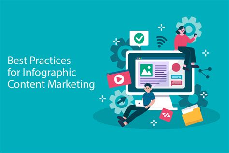 Best Practices For Infographic Content Marketing Adlibweb