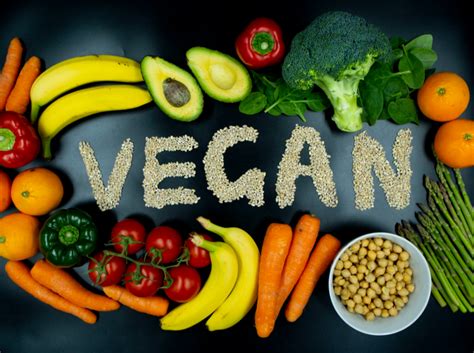 How To Get Enough Protein As A Vegan The Veganist Blog