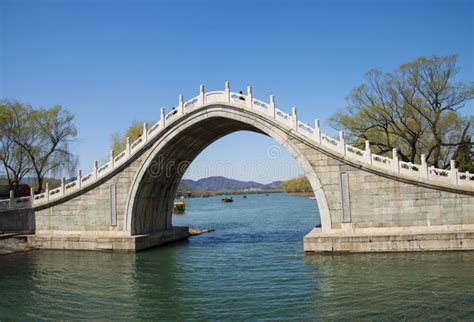 Asia China Beijing The Summer Palace Spring Scenery，stone Arch
