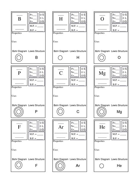 Periodic Table Worksheet Chemistry