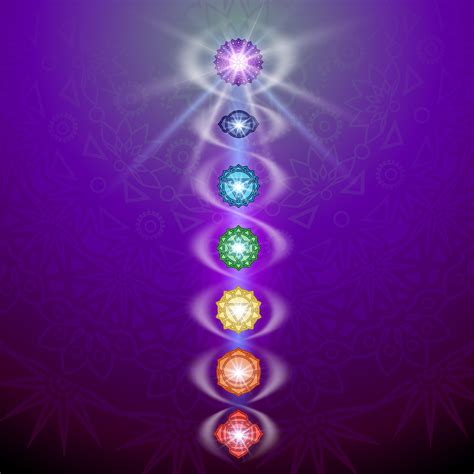 Top Signs Of A Kundalini Awakening How The Kundalini Process Unfolds