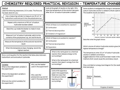 Aqa Gcse Combined Science Trilogy Chemistry Paper 1 Required Practical