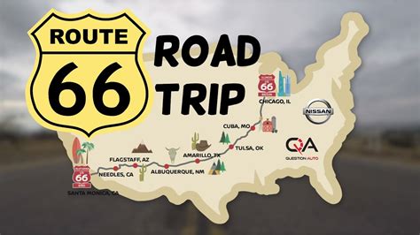 Road Trip Route 66 5 Endroits Incontournables à Visiter Youtube