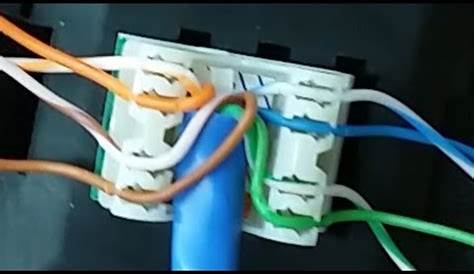 How to wire and punch down RJ45 jack for a wall plate - YouTube