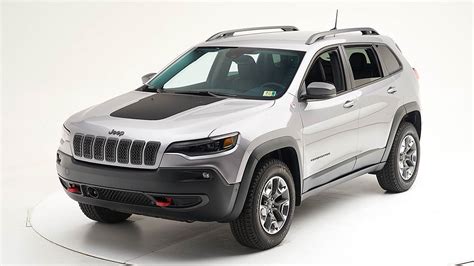 2019 Jeep Cherokee Earns Top Safety Pick Award
