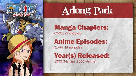 One Piece Arlong Park Arc Summary Recap And Review — Poggers