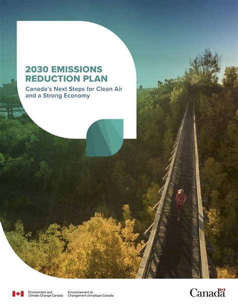 Canada Releases Emissions Reduction Plan Hpac Magazine