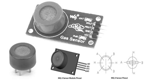 Alcohol Sensor What Is An Alcohol Sensor Mq3 Alcohol Sensor