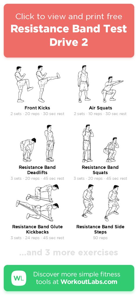 Resistance Band Test Drive 2 Click To View And Print This Illustrated