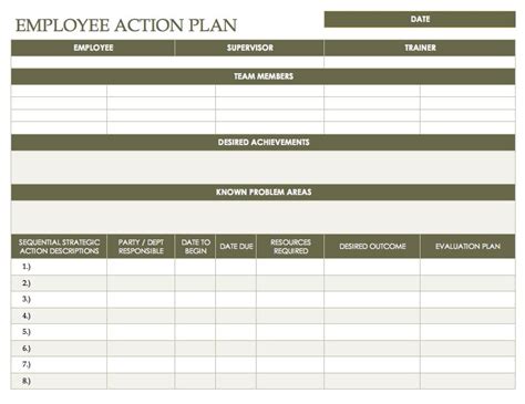 Employee Work Plan Template Word Tutoreorg Master Of Documents