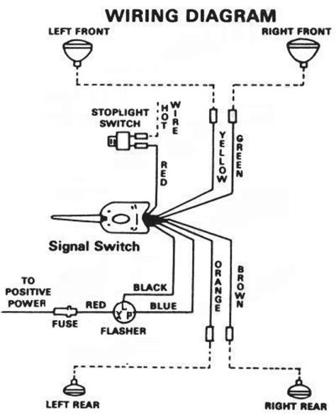 Turn Signal Switch Wire Diagram