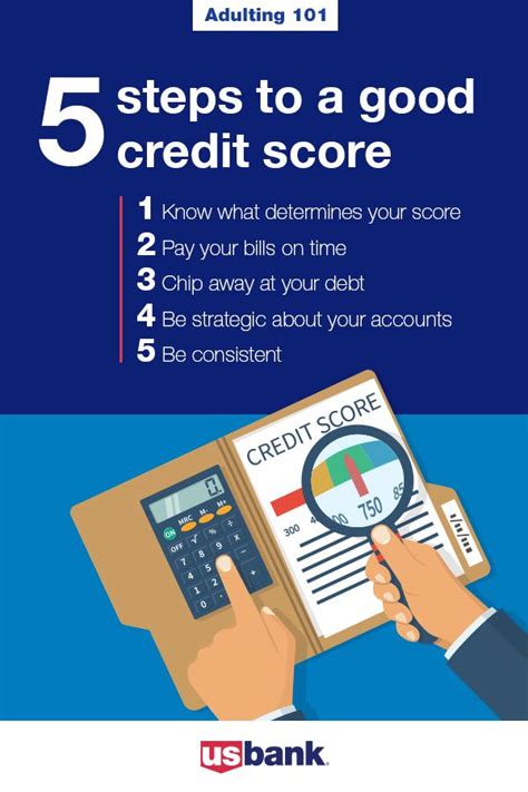 Build credit with a student card. Use these five steps to build and maintain a good credit score. (Hint: It all starts with ...
