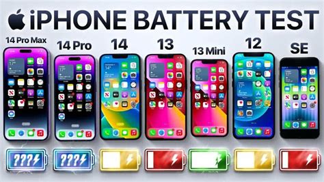 Iphone 14 Pro Max Vs 14 Pro 14 13 13 Mini Se Battery Test