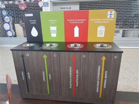 Recycling Stations Gallery Unisan Uk