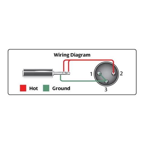 They can also be used in other applications where three conductors are required such as when used as a voltage divider with expression pedals, a mono earpiece and mic, or mixing signal and power such as powering active pickups. Xlr Wiring Diagram