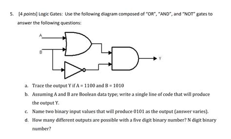 Solved Points Logic Gates Use The Following Diagram Chegg Com