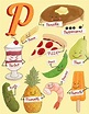 Food Alphabet Illustration - Food Illustration | Jennifer Hines / Food ...