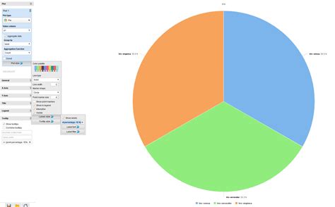 How To Show Percentage In Pie Chart Rapidminer Community Hot