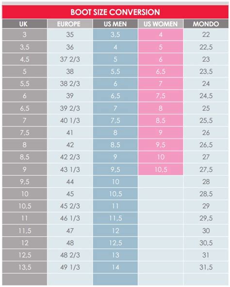 Ski Boot Size Chart Women