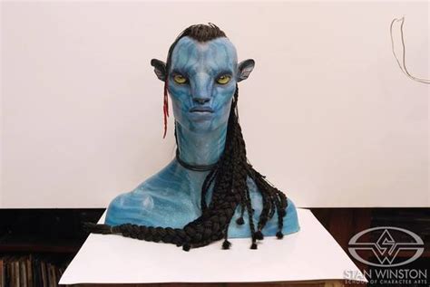 Behind The Scenes Of Avatar Part Two Stan Winston School Of