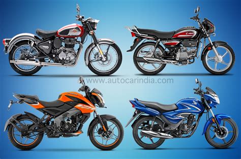 Top 10 Motorcycles Sold In May 2022