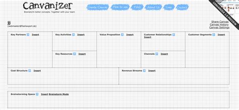 Canvanizer Online Buisness Model Canvas