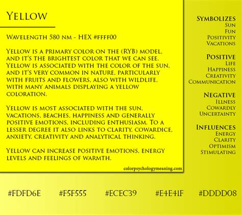 Meaning Of Color Yellow Symbolism Psychology And Personality