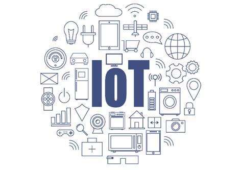 اینترنت اشیاء یا Iot چیست و چرا باید به آن توجه کرد؟ وبلاگ گرین وب